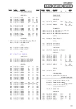 Preview for 55 page of Sony ST-RDE597 Service Manual