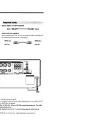 Preview for 10 page of Sony ST-RDE945 Operating Instructions Manual