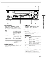 Preview for 23 page of Sony ST-RV55ES Operating Instructions Manual