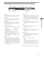 Preview for 31 page of Sony ST-RV55ES Operating Instructions Manual