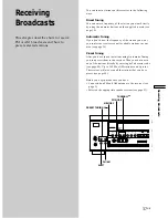 Preview for 37 page of Sony ST-RV55ES Operating Instructions Manual