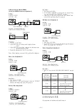 Preview for 5 page of Sony ST-S3000ES Service Manual