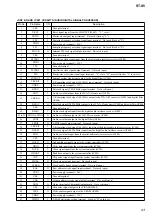 Предварительный просмотр 23 страницы Sony ST-S5 Service Manual