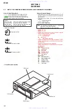 Preview for 10 page of Sony ST-S9 Service Manual