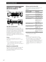 Предварительный просмотр 32 страницы Sony ST-SB920 Operating Instructions Manual