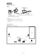 Предварительный просмотр 7 страницы Sony ST-SB920 Service Manual