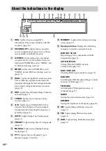 Предварительный просмотр 20 страницы Sony ST-SDB900 Operating Instructions Manual