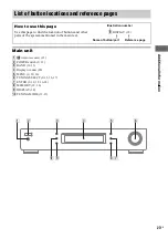 Предварительный просмотр 23 страницы Sony ST-SDB900 Operating Instructions Manual