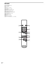 Предварительный просмотр 24 страницы Sony ST-SDB900 Operating Instructions Manual