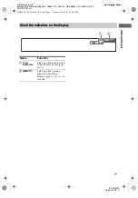 Preview for 7 page of Sony ST-SDE700 Operating Instructions Manual