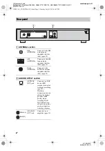 Preview for 8 page of Sony ST-SDE700 Operating Instructions Manual