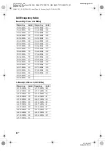 Preview for 30 page of Sony ST-SDE700 Operating Instructions Manual