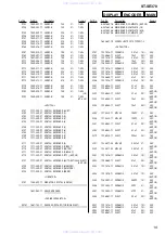 Preview for 19 page of Sony ST-SE370 - Tuner Service Manual