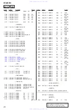 Preview for 20 page of Sony ST-SE370 - Tuner Service Manual