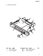 Preview for 17 page of Sony ST-SE570 Service Manual