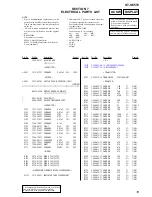 Preview for 19 page of Sony ST-SE570 Service Manual