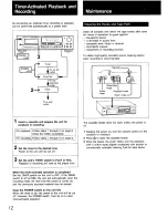 Preview for 12 page of Sony STEREO CASSETTE DECK TC-K620 Operating Instructions Manual