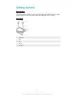 Предварительный просмотр 3 страницы Sony STH32 User Manual