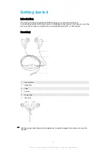 Preview for 3 page of Sony STH40D User Manual