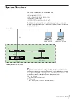 Preview for 6 page of Sony StorStation FSV-VN5 Administrator'S Manual