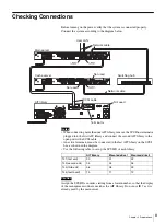 Preview for 9 page of Sony StorStation FSV-VN5 Administrator'S Manual