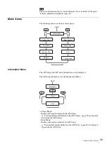 Preview for 36 page of Sony StorStation LIB-81 Operating Instructions Manual