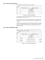 Preview for 65 page of Sony StorStation LIB-D81 Product Description Manual