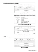 Preview for 77 page of Sony StorStation LIB-D81 Product Description Manual