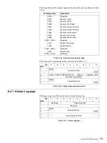 Preview for 78 page of Sony StorStation LIB-D81 Product Description Manual