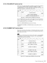 Preview for 101 page of Sony StorStation LIB-D81 Product Description Manual