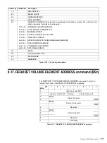 Preview for 121 page of Sony StorStation LIB-D81 Product Description Manual