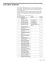 Preview for 147 page of Sony StorStation LIB-D81 Product Description Manual