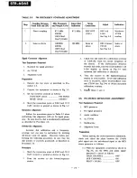 Preview for 26 page of Sony STR-6065 Service Manual