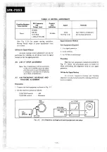 Предварительный просмотр 18 страницы Sony STR-7055 Service Manual