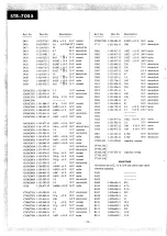 Предварительный просмотр 36 страницы Sony STR-7055 Service Manual