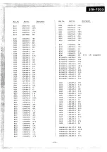 Preview for 37 page of Sony STR-7055 Service Manual