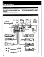 Preview for 6 page of Sony STR-AV1010 Operating Instructions Manual