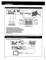 Preview for 8 page of Sony STR-AV1010 Operating Instructions Manual