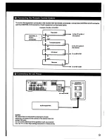 Preview for 9 page of Sony STR-AV1010 Operating Instructions Manual