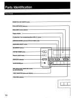 Preview for 10 page of Sony STR-AV1010 Operating Instructions Manual