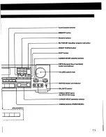 Preview for 11 page of Sony STR-AV1010 Operating Instructions Manual