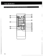 Preview for 14 page of Sony STR-AV1010 Operating Instructions Manual