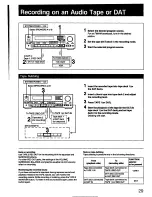 Preview for 29 page of Sony STR-AV1010 Operating Instructions Manual