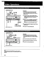 Preview for 30 page of Sony STR-AV1010 Operating Instructions Manual