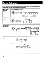 Preview for 36 page of Sony STR-AV1010 Operating Instructions Manual