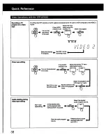 Preview for 38 page of Sony STR-AV1010 Operating Instructions Manual