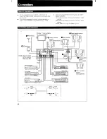 Предварительный просмотр 6 страницы Sony STR-AV1070X - Fm Stereo / Fm-am Receiver Operating Instructions Manual