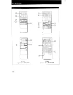 Предварительный просмотр 12 страницы Sony STR-AV1070X - Fm Stereo / Fm-am Receiver Operating Instructions Manual