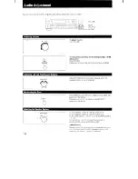 Предварительный просмотр 14 страницы Sony STR-AV1070X - Fm Stereo / Fm-am Receiver Operating Instructions Manual