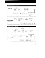 Предварительный просмотр 43 страницы Sony STR-AV1070X - Fm Stereo / Fm-am Receiver Operating Instructions Manual